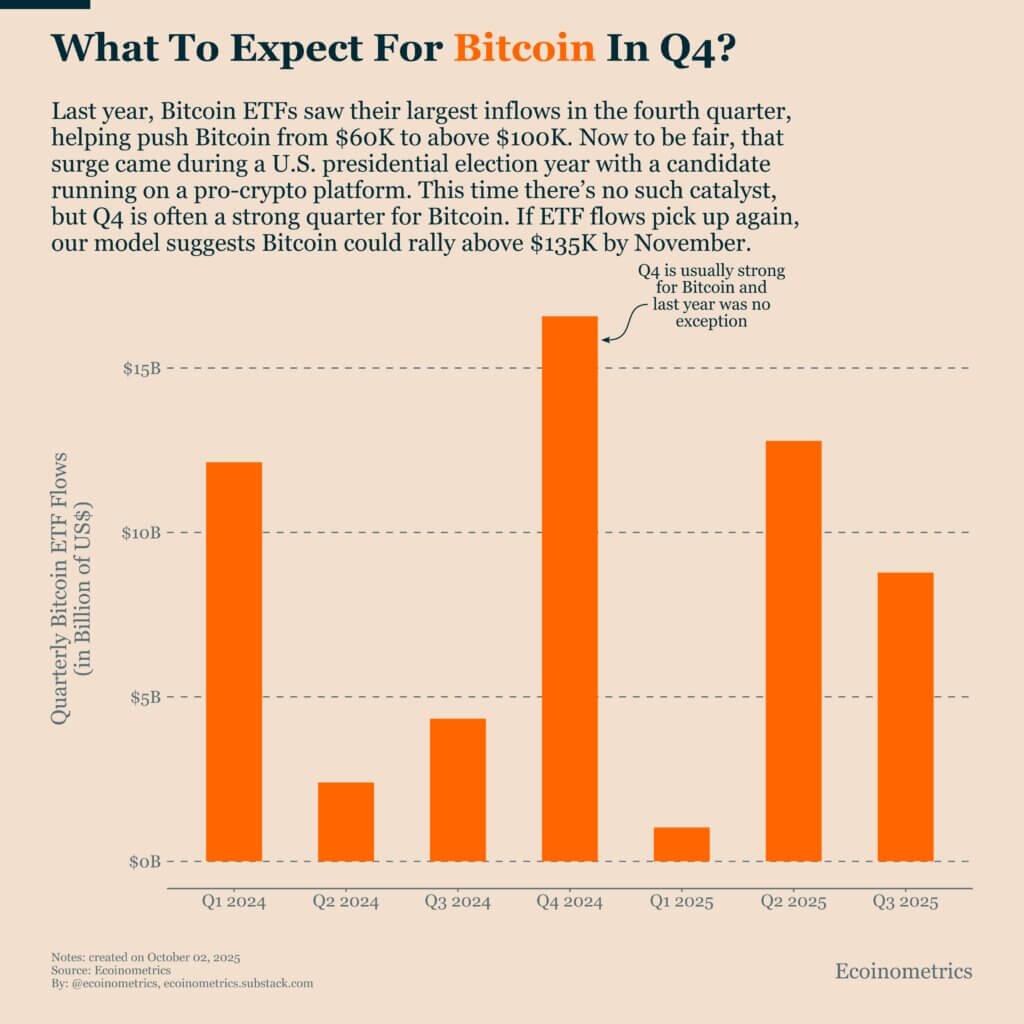Why JPMorgan is calling Bitcoin the “debasement trade”