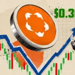 Humanity (H) Rebounds Strongly From Key Support—Is a Breakout Above $0.30 Next?